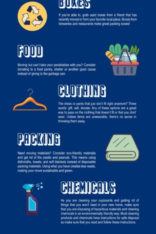 Sustainable moving tips infographic.